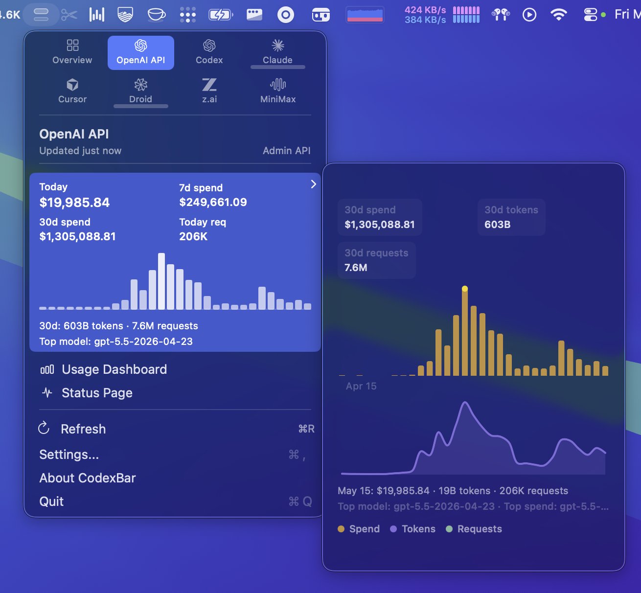 30-day token spend from OpenClaw development